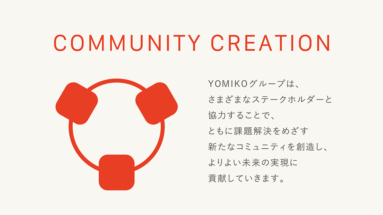 コミュニティクリエイション